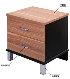 金海马家具产品、产品图片与加盟店分析